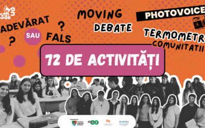 De la idei la acțiune: 72 de activități realizate de tineri în comunitățile lor